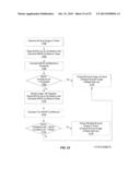 SYSTEMS AND METHODS FOR OBTAINING INSURANCE OFFERS USING MOBILE IMAGE     CAPTURE diagram and image