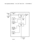 SYSTEMS AND METHODS FOR OBTAINING INSURANCE OFFERS USING MOBILE IMAGE     CAPTURE diagram and image