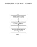 FACILITATING ASSESSMENT OF A SERVICE THROUGH USE OF USER ASSIGNED WEIGHTS diagram and image