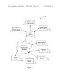 PRICING ENGINE REVENUE EVALUATION diagram and image