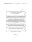 PRICING ENGINE REVENUE EVALUATION diagram and image