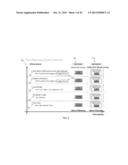 SYSTEM AND METHOD FOR EFFICIENT CREATION AND RECONCILIATION OF MACRO AND     MICRO LEVEL TEST PLANS diagram and image