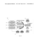 SYSTEM AND METHOD FOR EFFICIENT CREATION AND RECONCILIATION OF MACRO AND     MICRO LEVEL TEST PLANS diagram and image