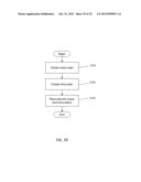 SYSTEM AND METHOD FOR EFFICIENT CREATION AND RECONCILIATION OF MACRO AND     MICRO LEVEL TEST PLANS diagram and image