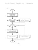 SELECTION OF TARGETED CONTENT BASED ON RELATIONSHIPS diagram and image