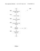 DESIRABILITY BASED SALES SYSTEM diagram and image