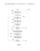 DESIRABILITY BASED SALES SYSTEM diagram and image