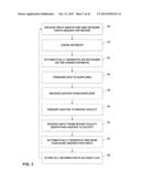 MULTIPLE-PLATFORM ESTIMATING AND AUTOMATIC QUOTING FOR NETWORK-BASED PARTS     RESALE WITH TRANSFERABLE REPORTS diagram and image