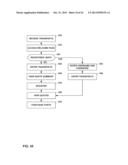 MULTIPLE-PLATFORM ESTIMATING AND AUTOMATIC QUOTING FOR NETWORK-BASED PARTS     RESALE WITH TRANSFERABLE REPORTS diagram and image