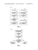 SOFTWARE DISTRIBUTION ACCOUNTING diagram and image