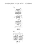 SOFTWARE DISTRIBUTION ACCOUNTING diagram and image