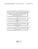 Search Method, Apparatus and Server for Online Trading Platform diagram and image