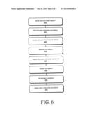 Search Method, Apparatus and Server for Online Trading Platform diagram and image