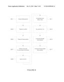 Method and Apparatus for Dynamic Visual Content Delivery diagram and image