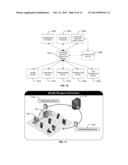 Content Entitlement Console System and Method diagram and image