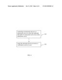 REAL AND VIRTUAL IDENTITY VERIFICATION CIRCUIT, SYSTEM THEREOF AND     ELECTRONIC TRANSACTION METHOD diagram and image