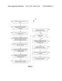 SYSTEM AND METHOD FOR MANAGING COMMUNICATIONS ON A SOCIAL NETWORK diagram and image