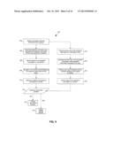 SYSTEM AND METHOD FOR MANAGING COMMUNICATIONS ON A SOCIAL NETWORK diagram and image