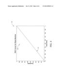 PATIENT CONDITION DETECTION AND MORTALITY diagram and image