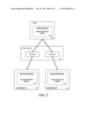 Cloud Based Master Data Management System and Method Therefor diagram and image