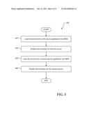 Cloud Based Master Data Management System and Method Therefor diagram and image