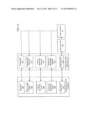 USER-INPUT SCHEDULING OF SYNCHRONIZATION OPERATION ON A MOBILE DEVICE     BASED ON USER ACTIVITY diagram and image