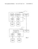 USER-INPUT SCHEDULING OF SYNCHRONIZATION OPERATION ON A MOBILE DEVICE     BASED ON USER ACTIVITY diagram and image