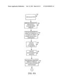 USER-INPUT SCHEDULING OF SYNCHRONIZATION OPERATION ON A MOBILE DEVICE     BASED ON USER ACTIVITY diagram and image