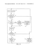 USER-INPUT SCHEDULING OF SYNCHRONIZATION OPERATION ON A MOBILE DEVICE     BASED ON USER ACTIVITY diagram and image