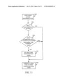 USER-INPUT SCHEDULING OF SYNCHRONIZATION OPERATION ON A MOBILE DEVICE     BASED ON USER ACTIVITY diagram and image