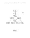 Logless Atomic Data Movement diagram and image