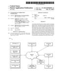 INTEGRATION OF THIRD PARTY INFORMATION diagram and image