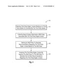 INTEGRATION OF THIRD PARTY INFORMATION diagram and image