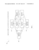 Calculating Count Distinct Using Vertical Unions diagram and image