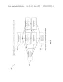 Calculating Count Distinct Using Vertical Unions diagram and image