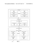 MAINTAINING FAULT DOMAINS IN A DISTRIBUTED DATABASE diagram and image