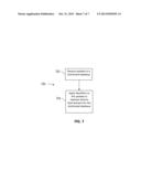 MAINTAINING FAULT DOMAINS IN A DISTRIBUTED DATABASE diagram and image