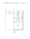 NESTING LEVEL diagram and image