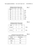 METHOD AND SYSTEM OF USING DOMAIN RANKING FOR CALCULATING A CALL NUMBER     FOR REPRESENTATIONS diagram and image