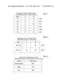 METHOD AND SYSTEM OF USING BLOCK REJECTION FOR CALCULATING A CALL NUMBER     FOR REPRESENTATIONS diagram and image