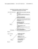 METHOD AND SYSTEM OF USING BLOCK REJECTION FOR CALCULATING A CALL NUMBER     FOR REPRESENTATIONS diagram and image