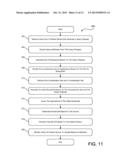 PERFORMING APPLICATION SEARCHES diagram and image