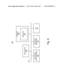 SUBMATCH EXTRACTION diagram and image