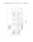 Local Storage and Conditioning Systems For Nutritional Substances diagram and image