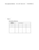 COMPONENT MANAGEMENT APPARATUS, COMPONENT MANAGEMENT METHOD AND     NON-TRANSITORY STORAGE MEDIUM diagram and image