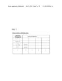 COMPONENT MANAGEMENT APPARATUS, COMPONENT MANAGEMENT METHOD AND     NON-TRANSITORY STORAGE MEDIUM diagram and image