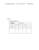 COMPONENT MANAGEMENT APPARATUS, COMPONENT MANAGEMENT METHOD AND     NON-TRANSITORY STORAGE MEDIUM diagram and image