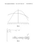 DOCUMENT PROCESSING METHODS diagram and image