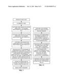 DOCUMENT PROCESSING METHODS diagram and image