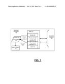 DURABLY RECORDING EVENTS FOR PERFORMING FILE SYSTEM OPERATIONS diagram and image